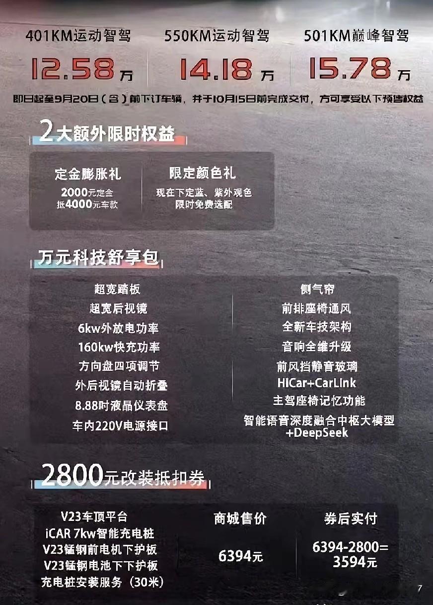 icarv23s日前已开启预售，价格区间为12.58-15.78万元，较v