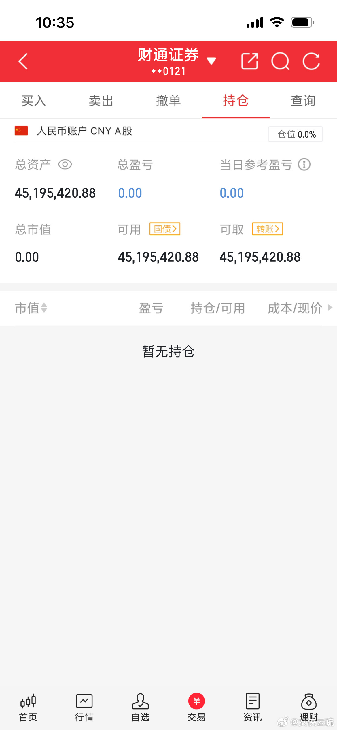 上周就果断清仓了。这个压力真的是太大了，这个月几乎没有盈利。万木丛中一抹红啊。