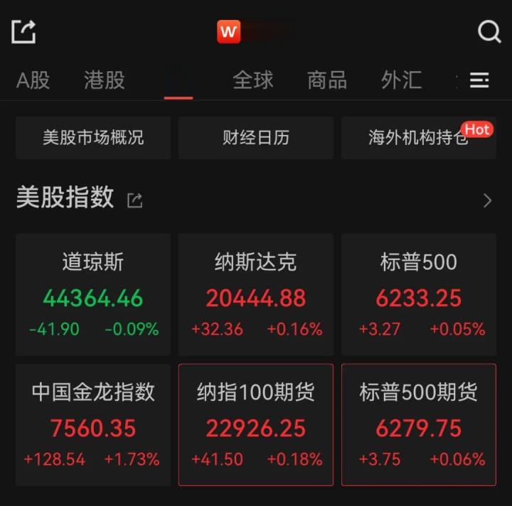 黄金直线跳水了
