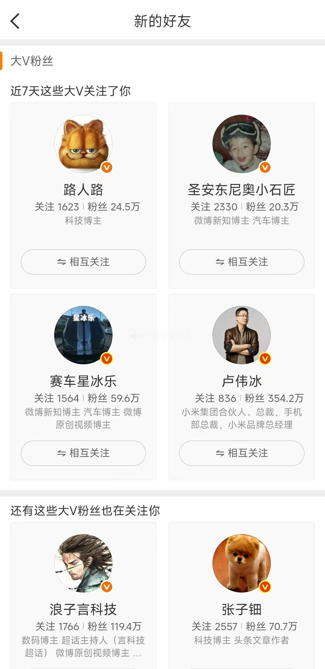 兄弟们，快看谁来了[doge][doge][doge]小米手机三杰，就差雷总没