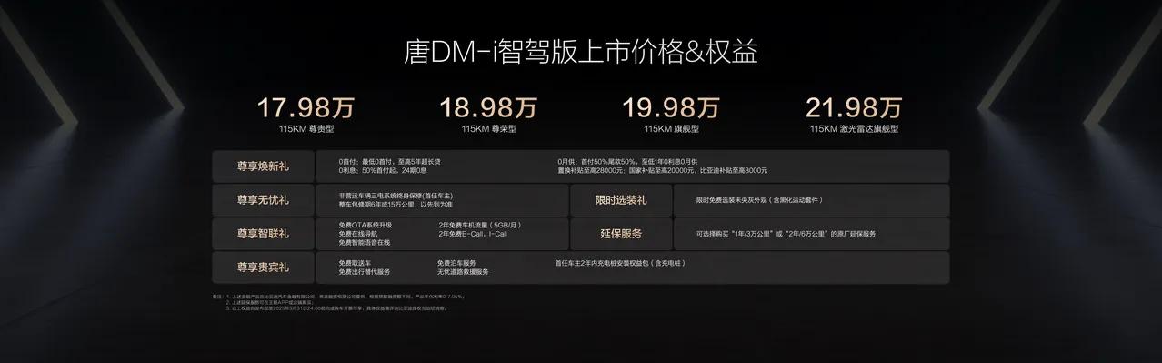 夏为什么没上天神之眼300
