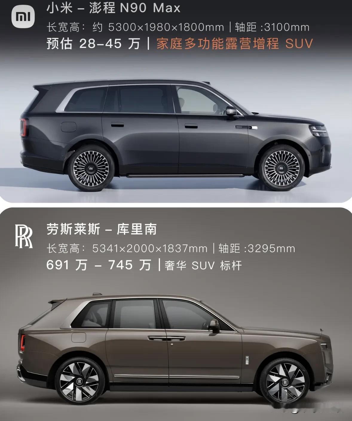 两车对比之下，才知道哪辆更好！