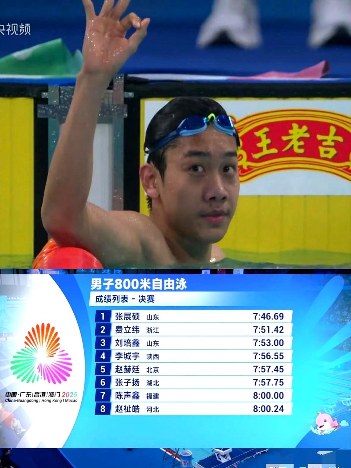 “9岁就被爸妈‘扔’到外地，每天泡在水里6小时，图啥？”张展硕的答案是：三块