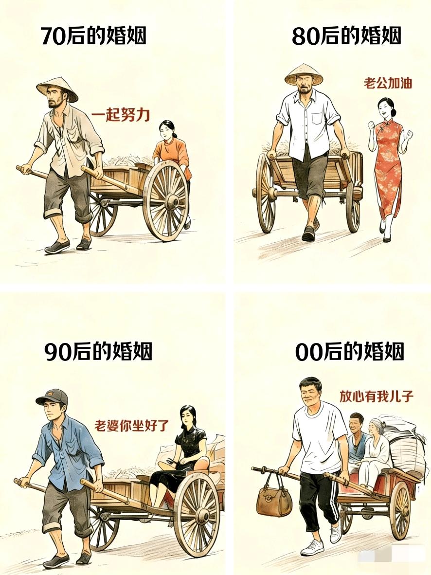 以前是两个人搭伙过日子，现在是全家一起负重前行。难怪现在的年轻人越来越不