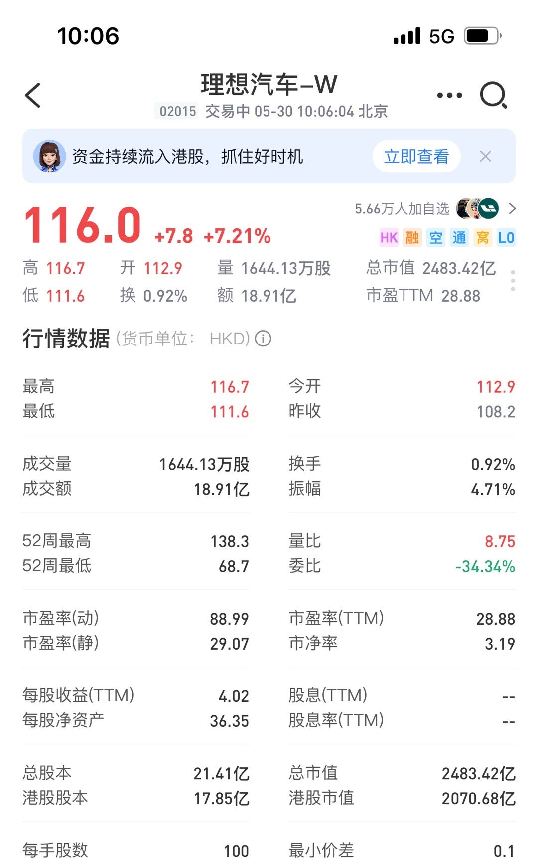 上涨前也就是2200亿市值，手里1100亿现金，年利润80-120亿。三年内年营