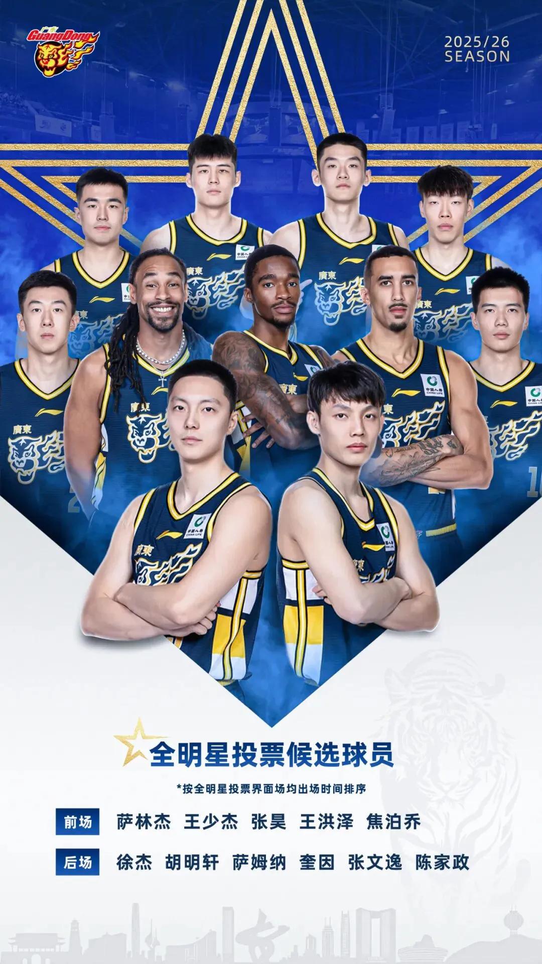 作为广东宏远球迷，我感觉今晚要输给上海！CBA联赛今晚有一场焦点战，广东宏远