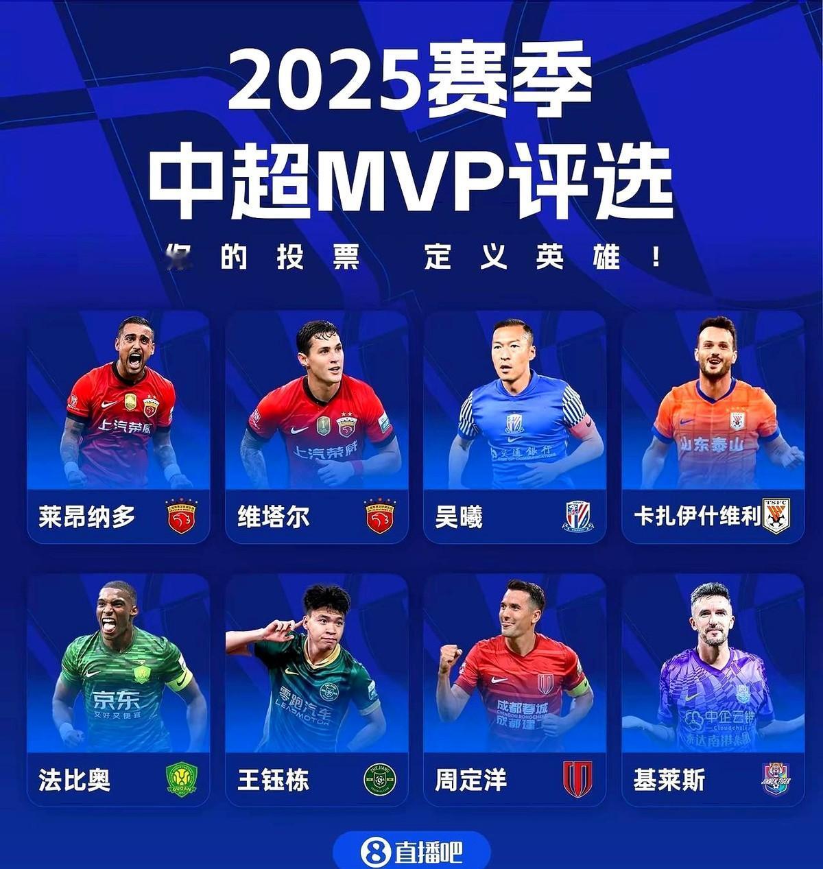 克雷桑排名媒体评分第一！本赛季中超联赛结束，山东泰山队的克雷桑以7.88分高居