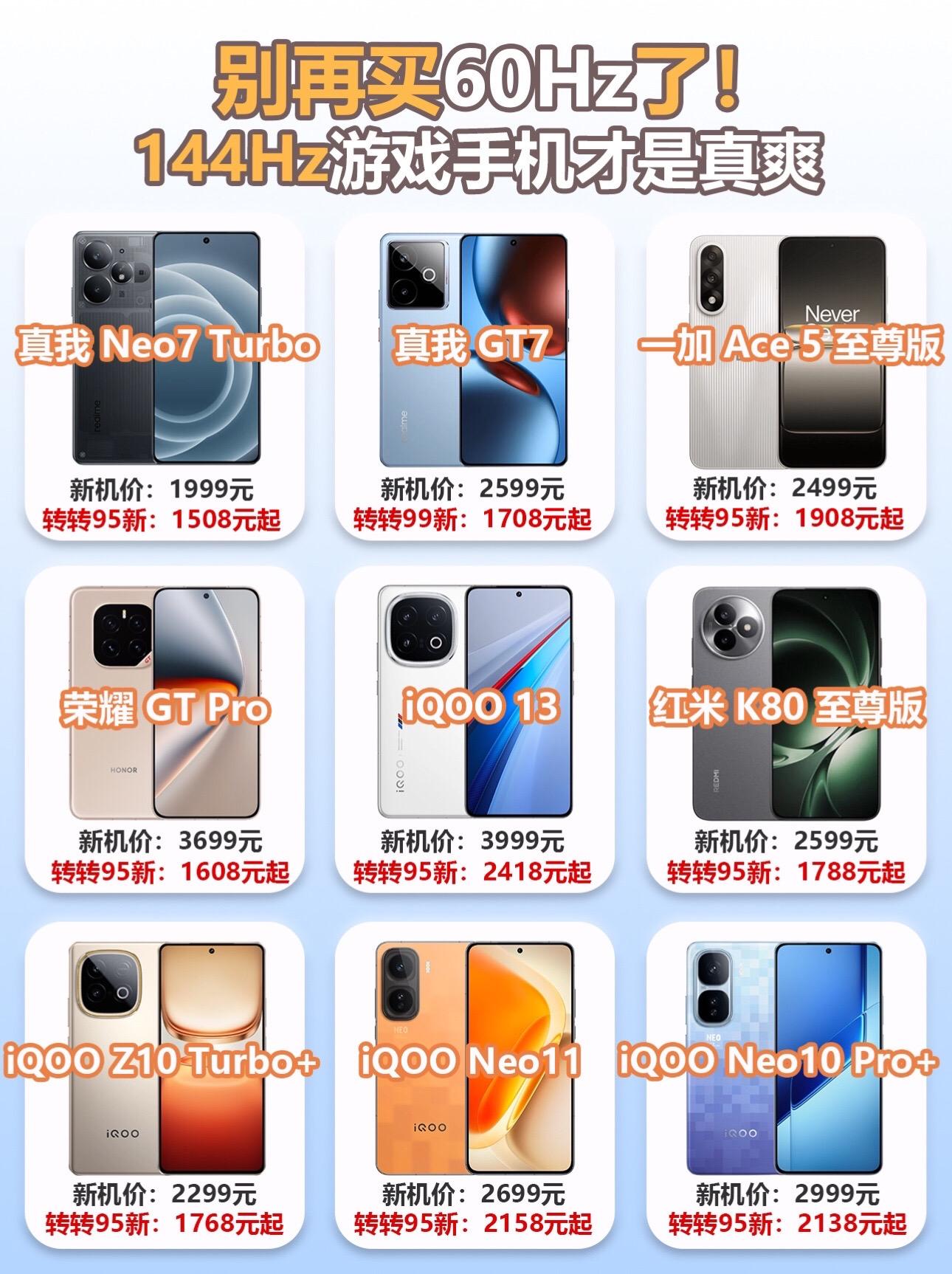 别再买60hz了！