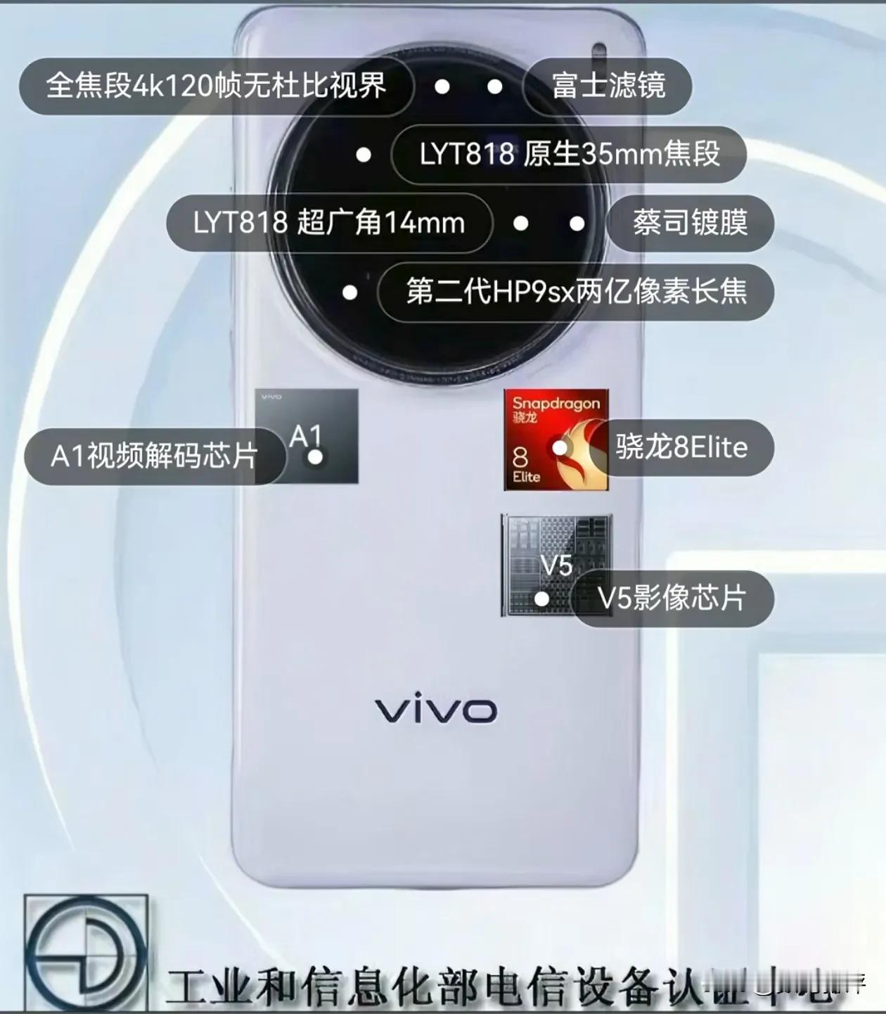 vivoX200Ultra已经不再单一追求拍照了，重点转向录视频方面对标iPho