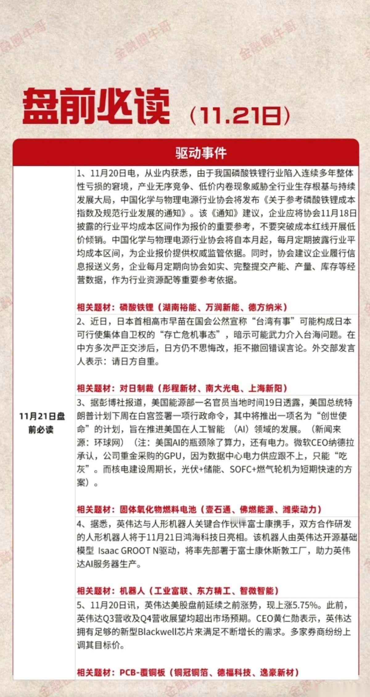 一觉醒来，世界又变了。手机屏幕上跳出来的几个词，比闹钟还提神。什么磷酸铁锂，