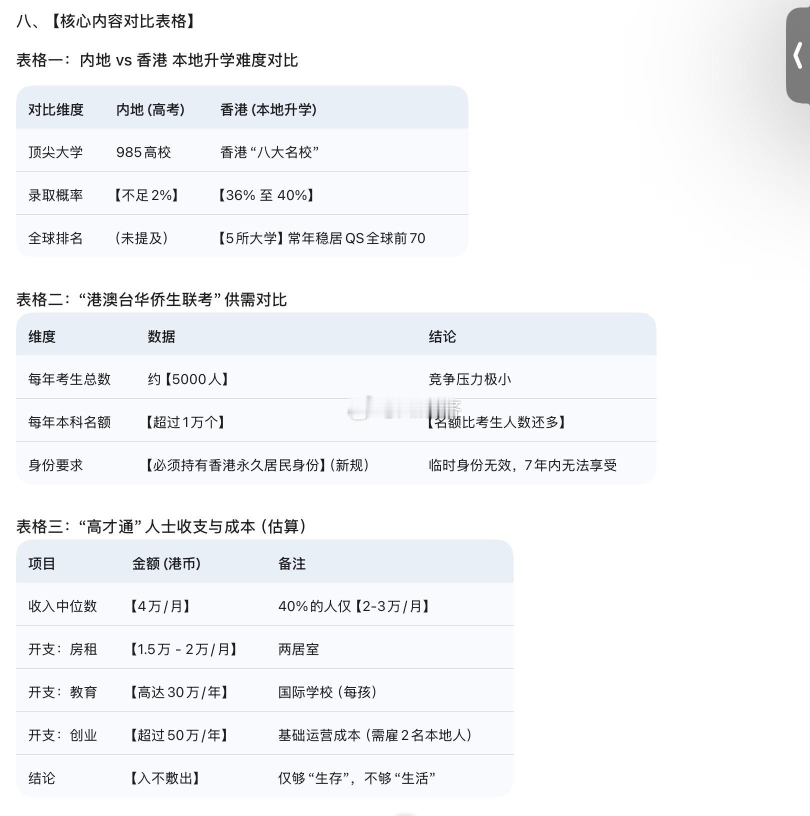 【香港移民捷径还是大坑？】一、引言：【惊人的“高才通”放弃率】1.关键数据
