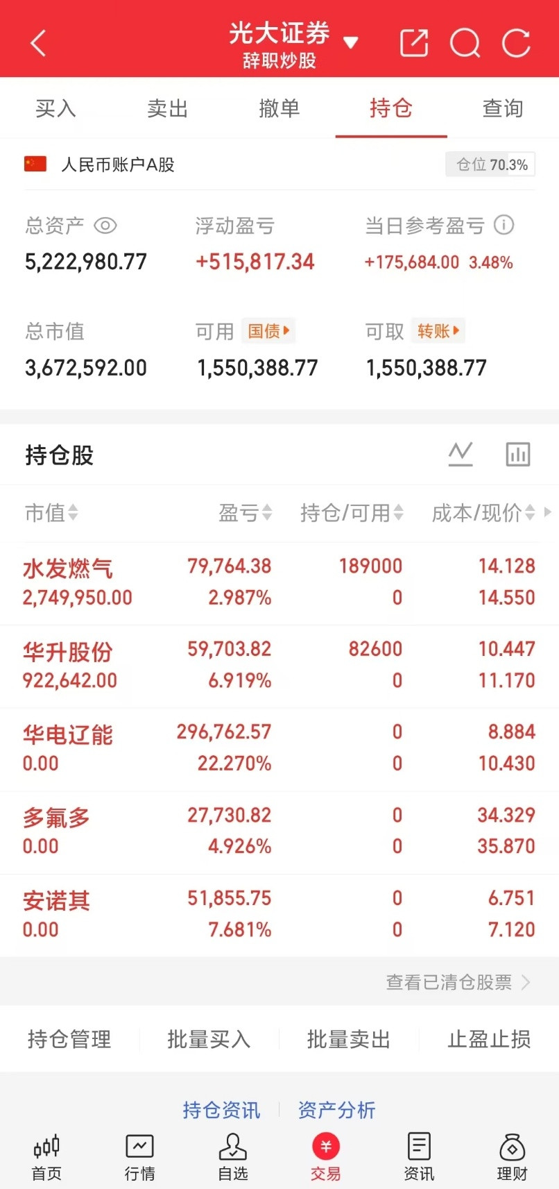 🔥4.30大数据连板潜力股（附代码）高辨识度3连板龙头-飞马国际（00221
