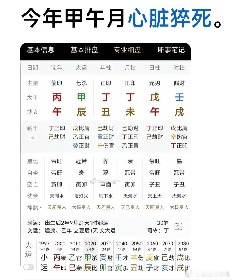 八字专批丙午年，甲午月，正常​​​