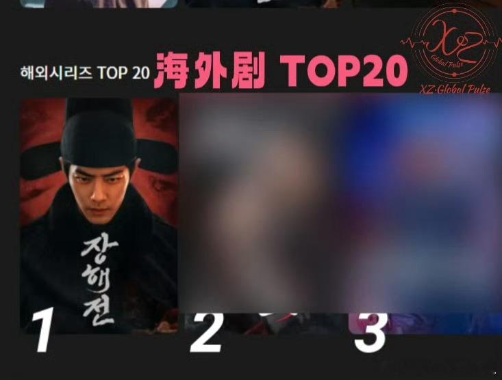 藏海传今日在🇰🇷流媒平台Wavve上线即登顶该平台海外剧TOP20的第一位☝