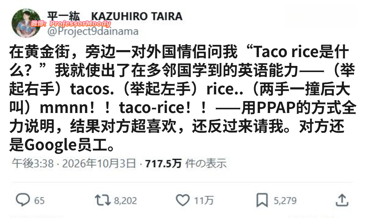Bodylanguage也是一种语言meme​​​