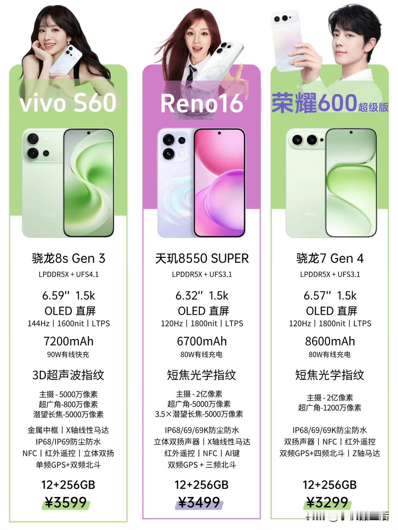 OPPOReno16、vivoS60、荣耀600超级版三款中端主力机的标准版