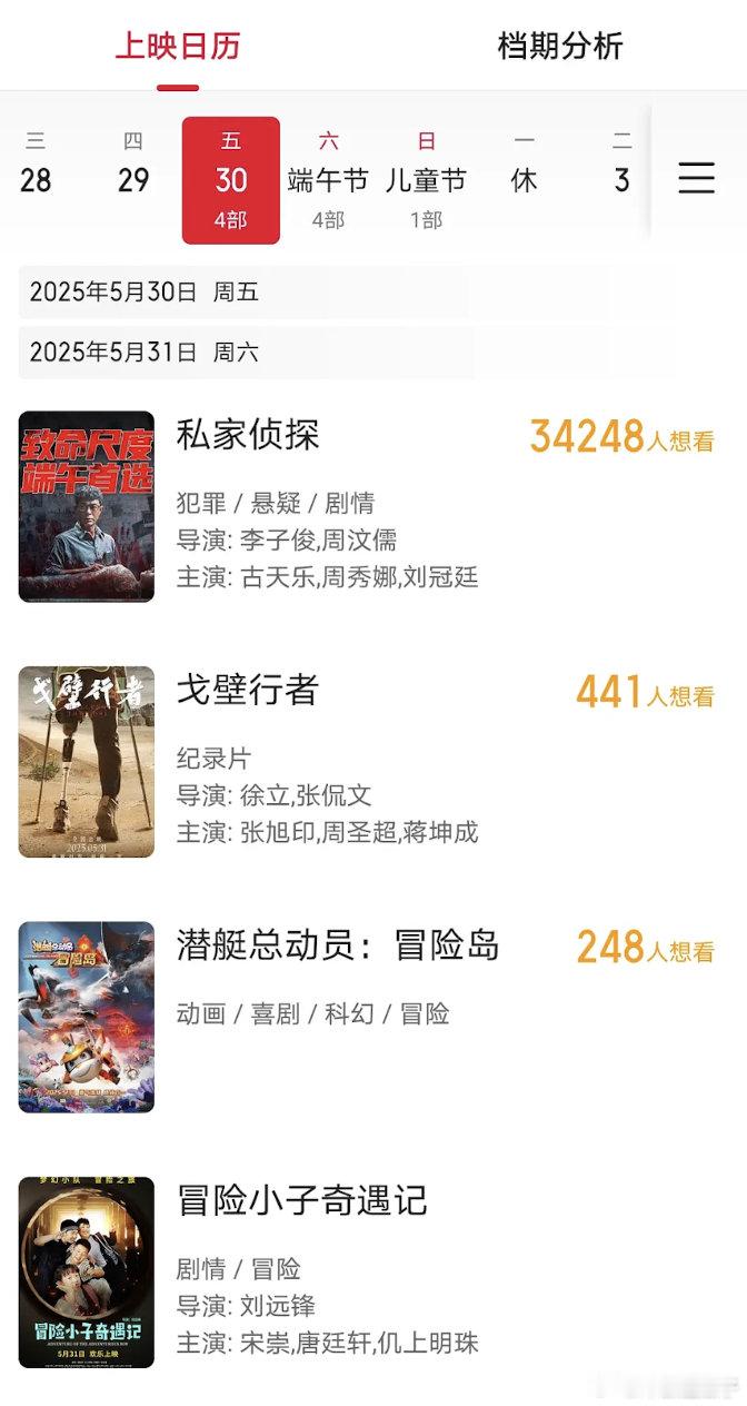 端午档你们觉着有希望吗？​​​