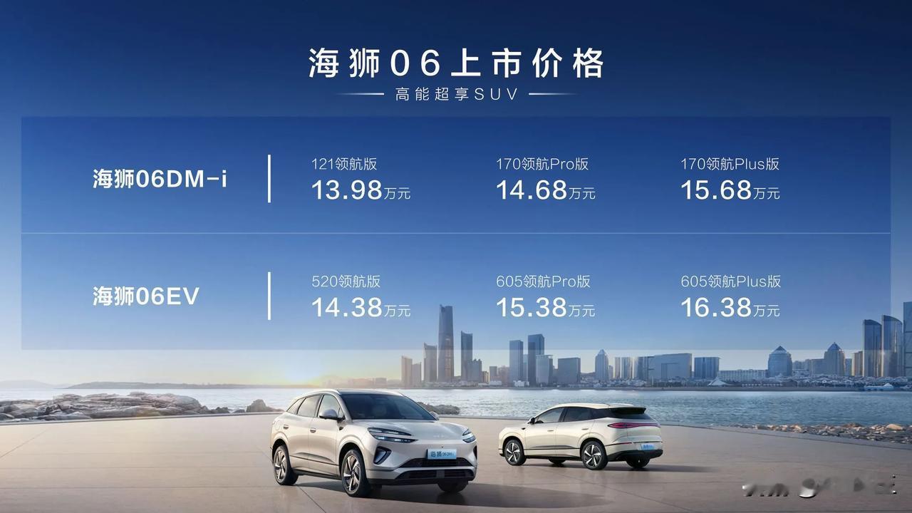 迪子疯起来，连自己都打！因为​比亚迪海狮06，在尺寸/性能/配置/技术等等全面