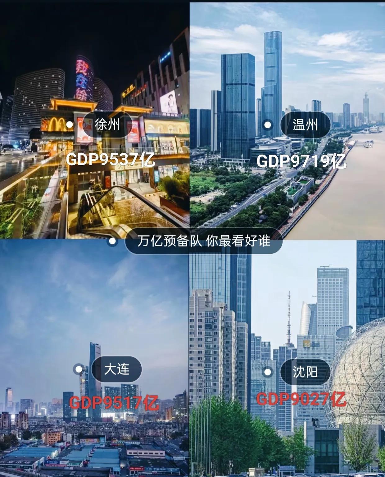 温州市，徐州市，大连市，沈阳市，这四个城市2024年GDP都在9000亿以上，但