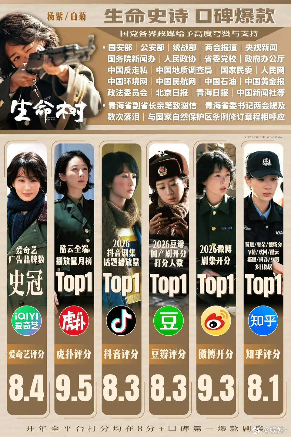 这部口碑剧，杨紫粉等了很久吧！