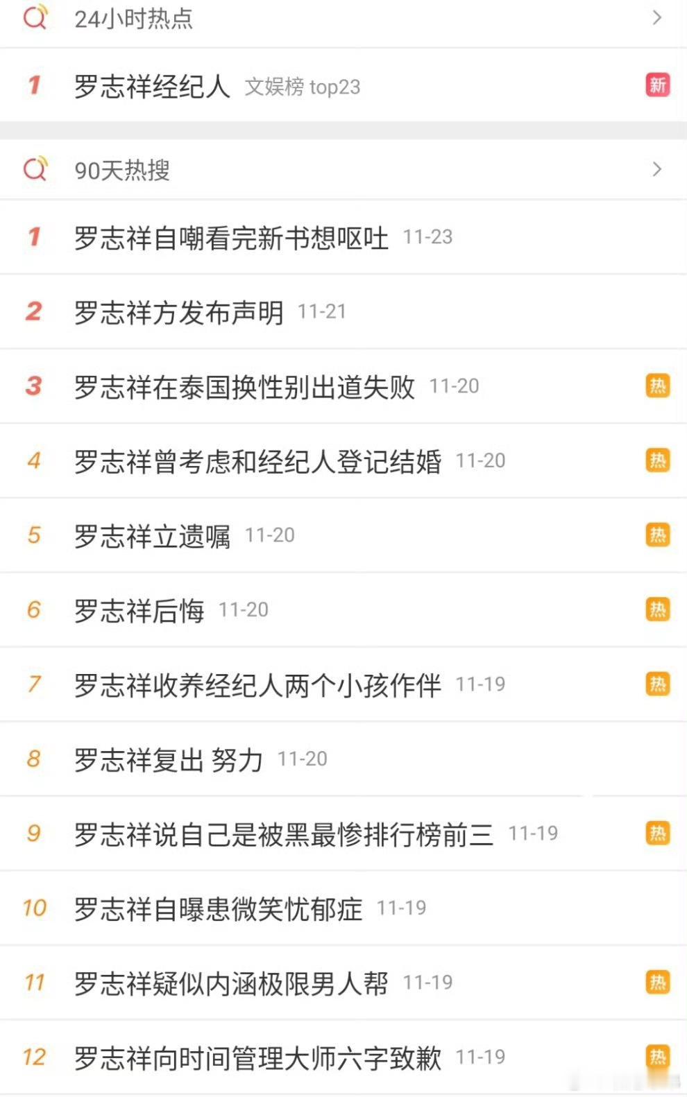 罗志祥经纪人晒亲子鉴定要不是刷到还真没注意这波动静，最近这操作明眼人都懂，无非是