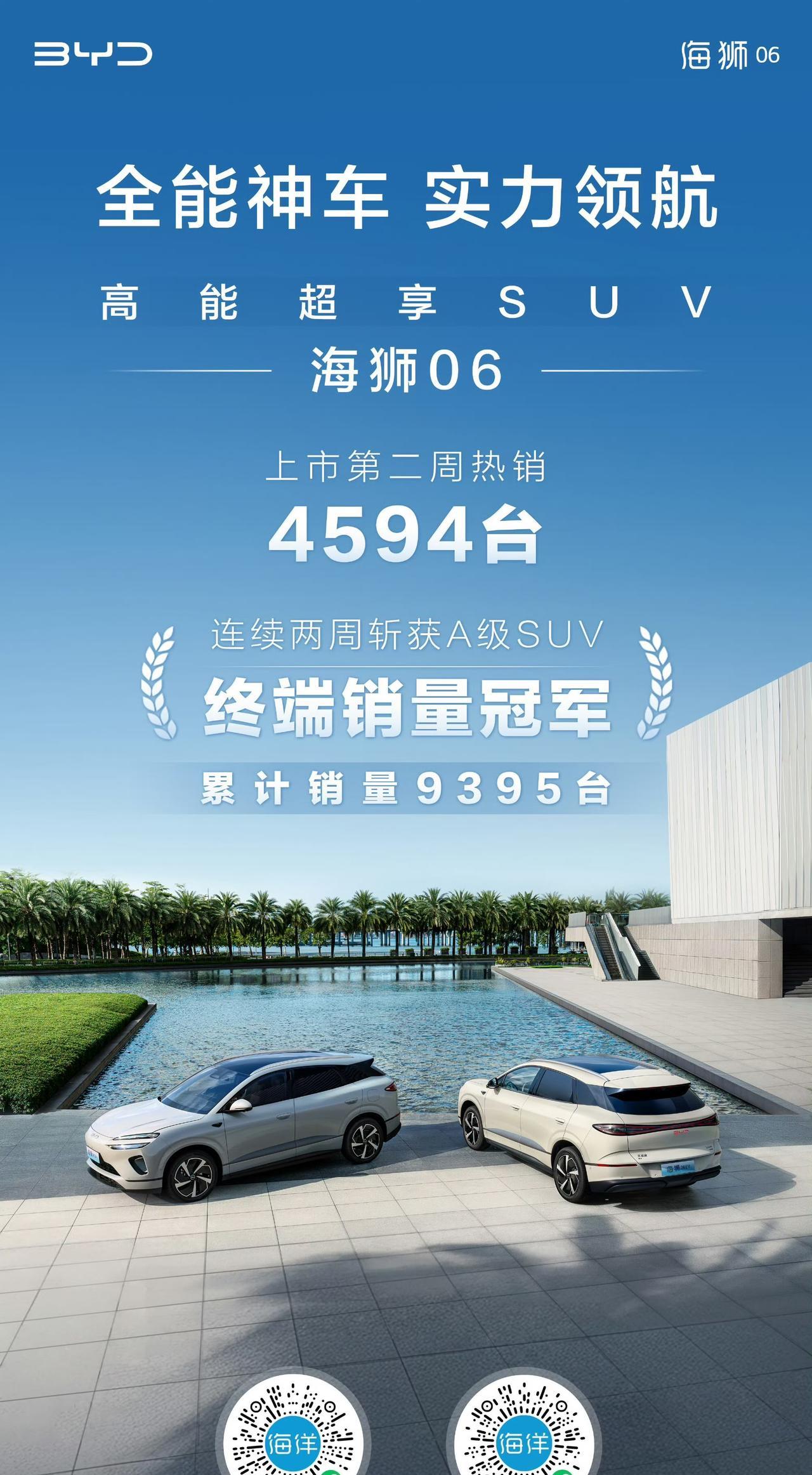 比亚迪今年最成功的车型应该是海狮06莫属了吧？上市两个完整周，连续交付突破450
