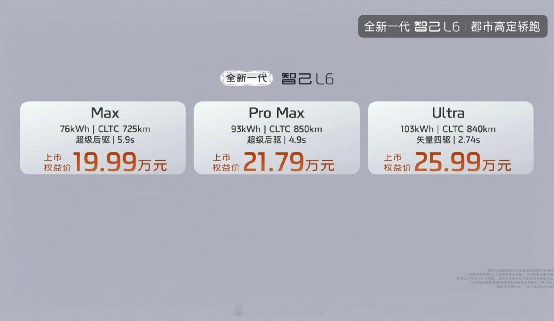 性价比贼高！新智己L619.99-25.99万上市了性能超强的，最大93-10