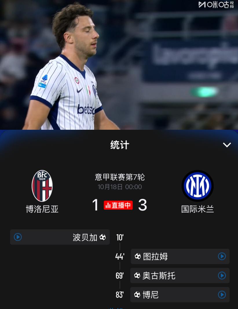 替补高光，逆转三分到手！意甲第7轮国际米兰客场3：1逆转博洛尼亚，全取3分。小图