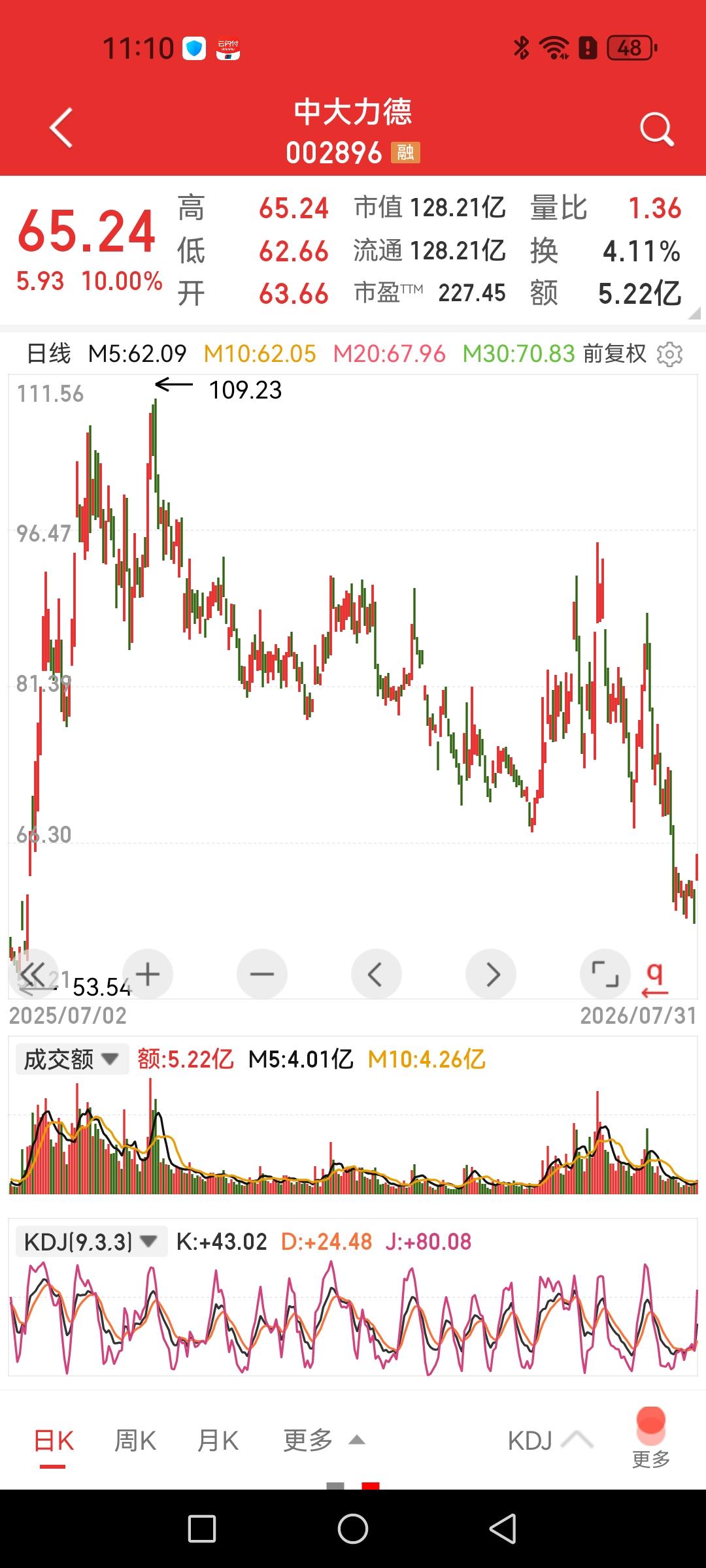 宇树科技上市将使产业链哪些上市公司获益？中大力德、卧龙电驱、长盛轴承、奥比中