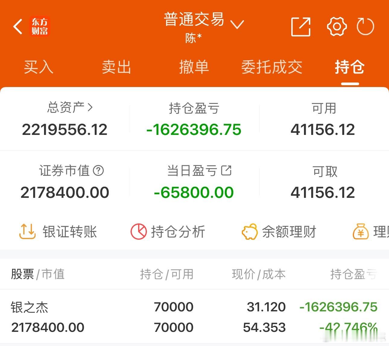 50w实盘挑战一年做到300w（第284天）总资产：221.9万收益：-6580