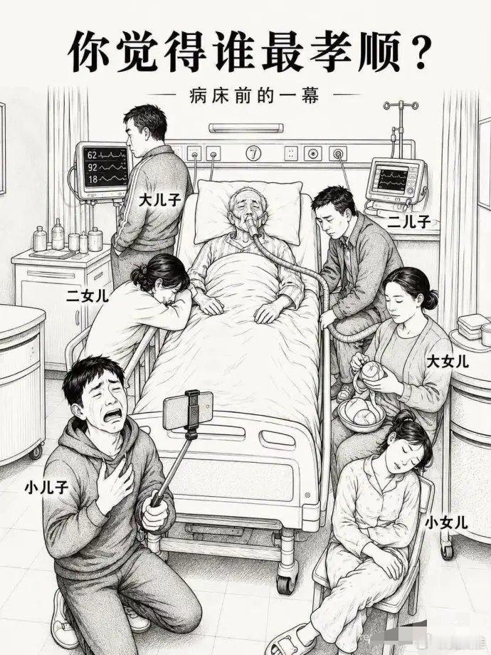这里面谁最孝顺？