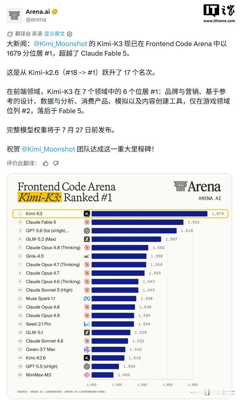 美国AI泡沫要破，国产KimiK3登顶最强大模型！昨天，我国公司月之暗面（