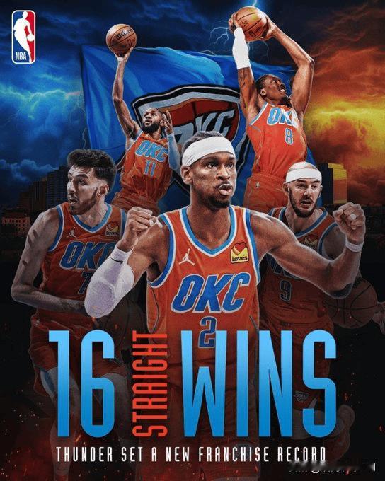 你能信吗？12月11号的雷霆队传来3个好消息！1、雷霆队以138比89狂胜太