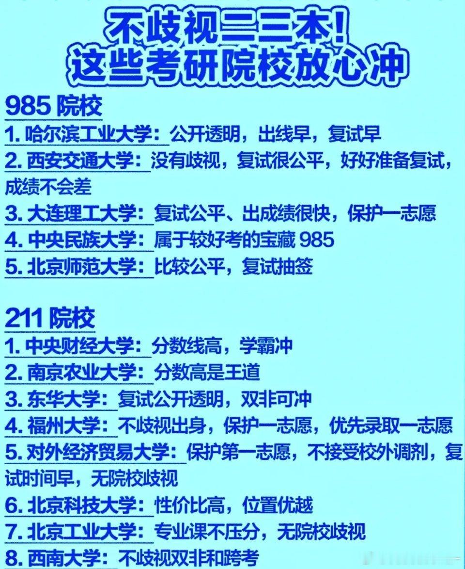 很多人都是毕业于非重点大学，考研想考重点大学，但重点大学复试时可能会对双非学生有