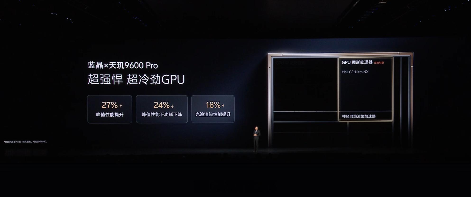 天玑9600Pro的参数前几天就已经公布了，vivoX500Pro全球首发搭载，蓝厂的调校不用担心。