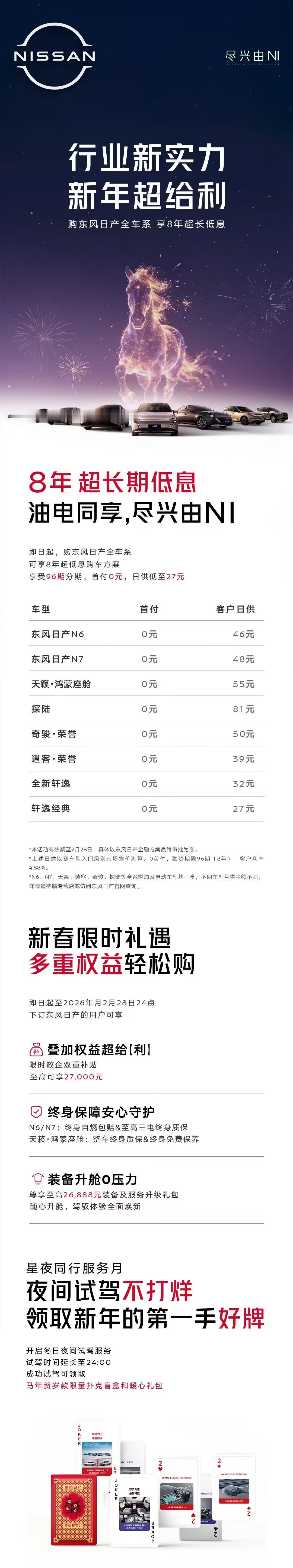 2026年开年，车企们不卷价格改卷“超长贷”了？[捂脸哭]东风日产祭出“8年超长
