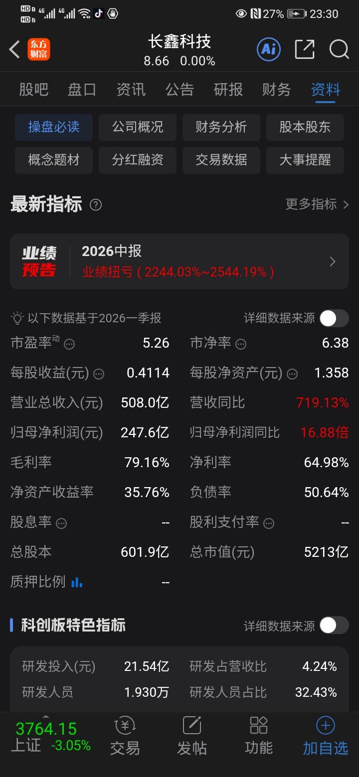 长鑫科技发行市盈率高达308倍，但东方财富股票软件显示动态市盈率仅5倍多，两个数