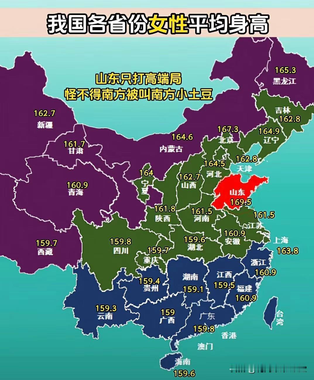 这张图全国各省女性身高平均值统计，应该是40岁以上的人数值，现在的年轻人身高差距