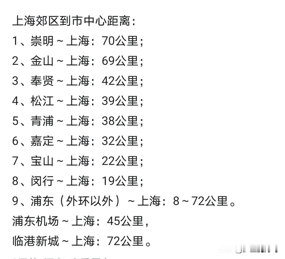 在上海，离市中心最远的是崇明和临港新城。从这两个地方到人民广场大概