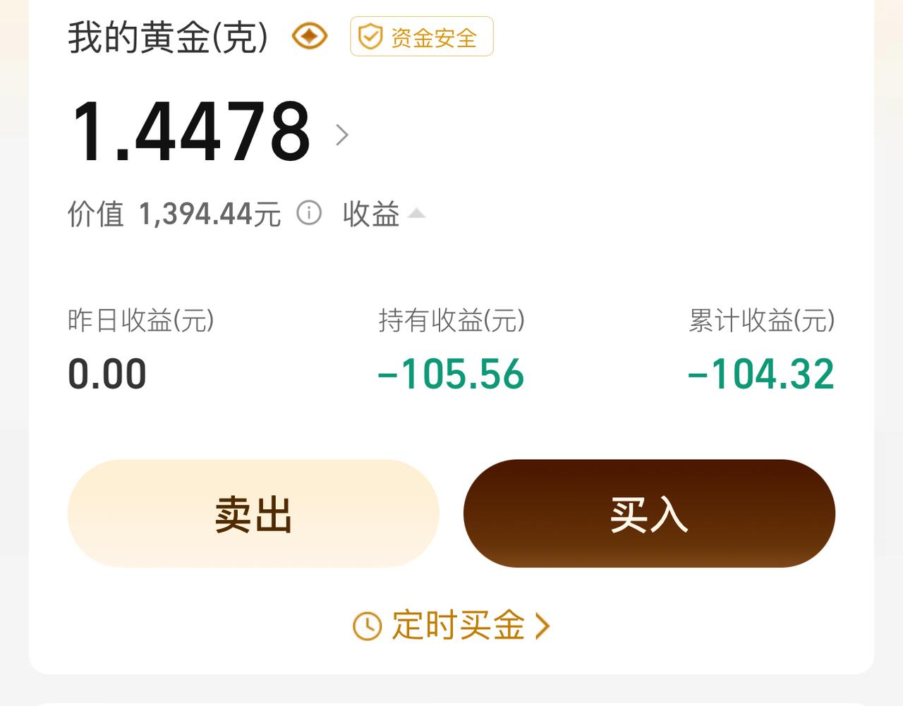 说起黄金投资，我真心佩服身边两个人。第一位是我的朋友，当初金价还在八百多元的