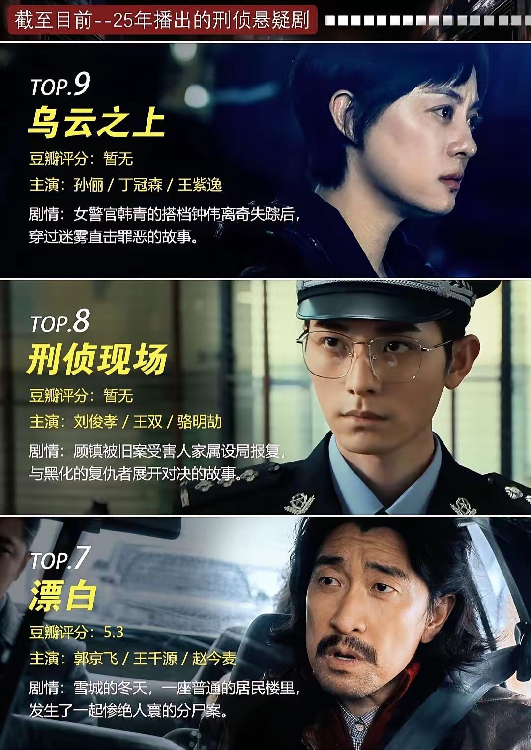 截至目前，25年播出的9部刑侦悬疑剧，你觉得哪部最好看​​​