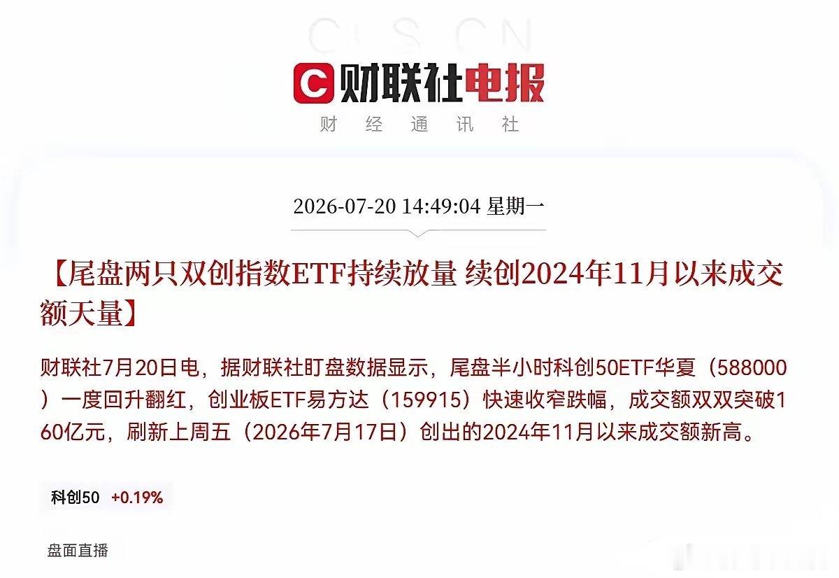 利好！大利好！今天尾盘抄底科技的股民明日终于要吃肉了吧！午后虽然科技股砸的狠凶，