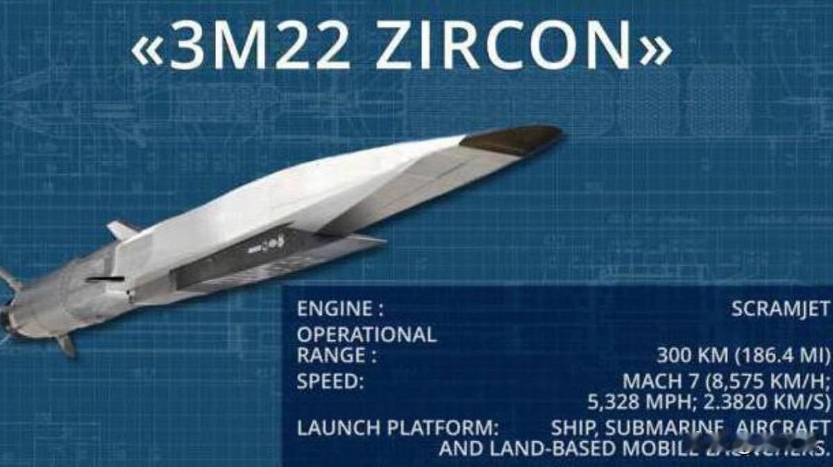 凌晨，俄军使用“锆石”高超音速导弹袭击白庙镇白庙（白采尔克）瓦紧邻基辅，是