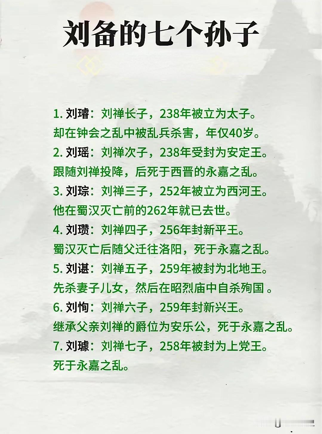 历史上蜀汉灭亡后刘备七个孙子的结局，后主刘禅长子也即太子刘璿在钟会之乱中被乱兵杀
