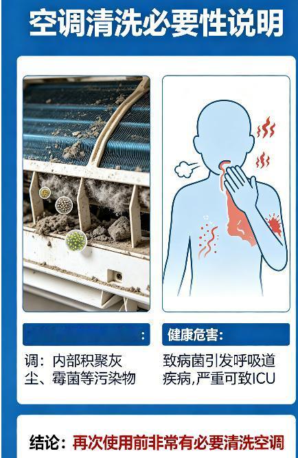 别再用“看着不脏”骗自己了！中国环境科学学会调查：一台两年没洗的空调，出风口的霉