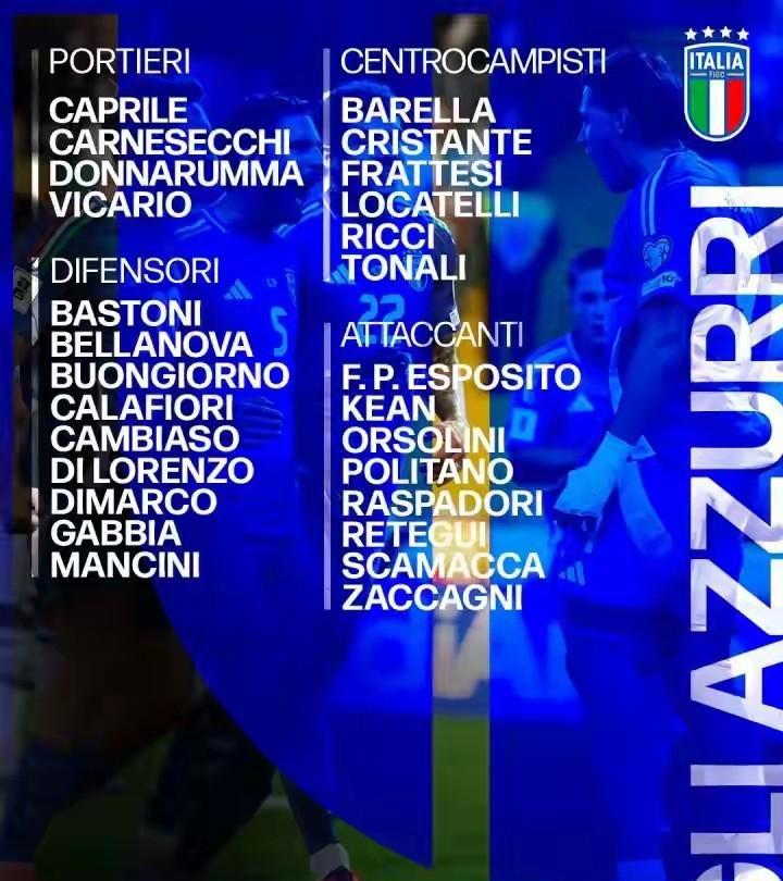 意大利国家队公布11月份世预赛名单，托纳利、巴雷拉、基恩、雷特吉、埃斯波西多、洛
