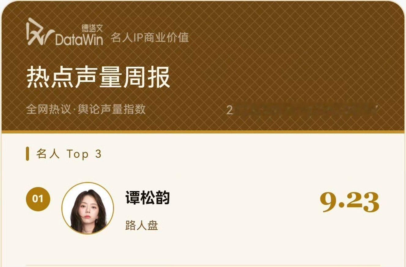 谭松韵许兰香热度登顶许兰香登顶多平台不是没道理的！谭松韵这次把角色演活了，讨论