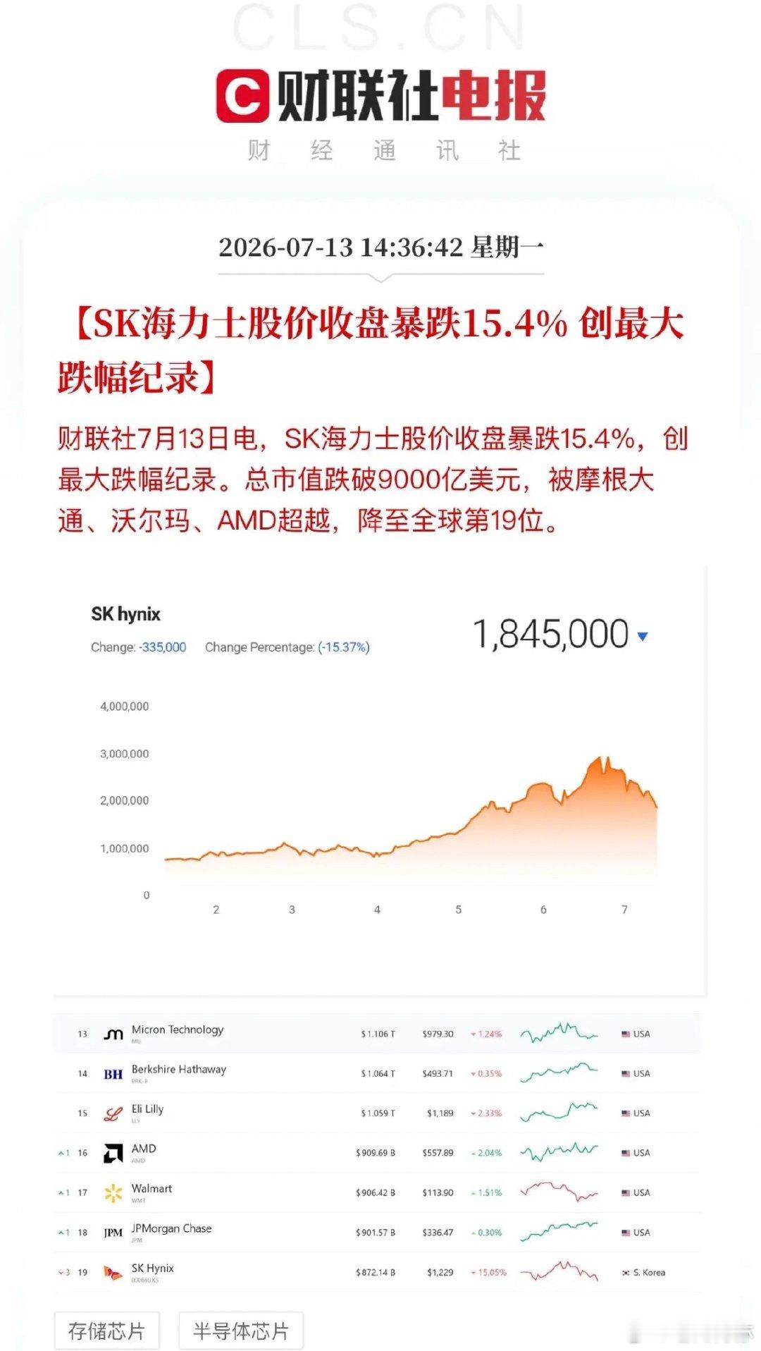 收评，百鸟哀鸣！出来混迟早要还的，涨跌停比32:176，大盘近2000亿资金流出