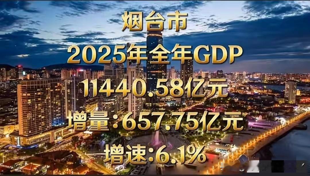 烟台这是要彻底起飞了！备受关注的2025年烟台GDP发布，不看不知道一看吓一跳。