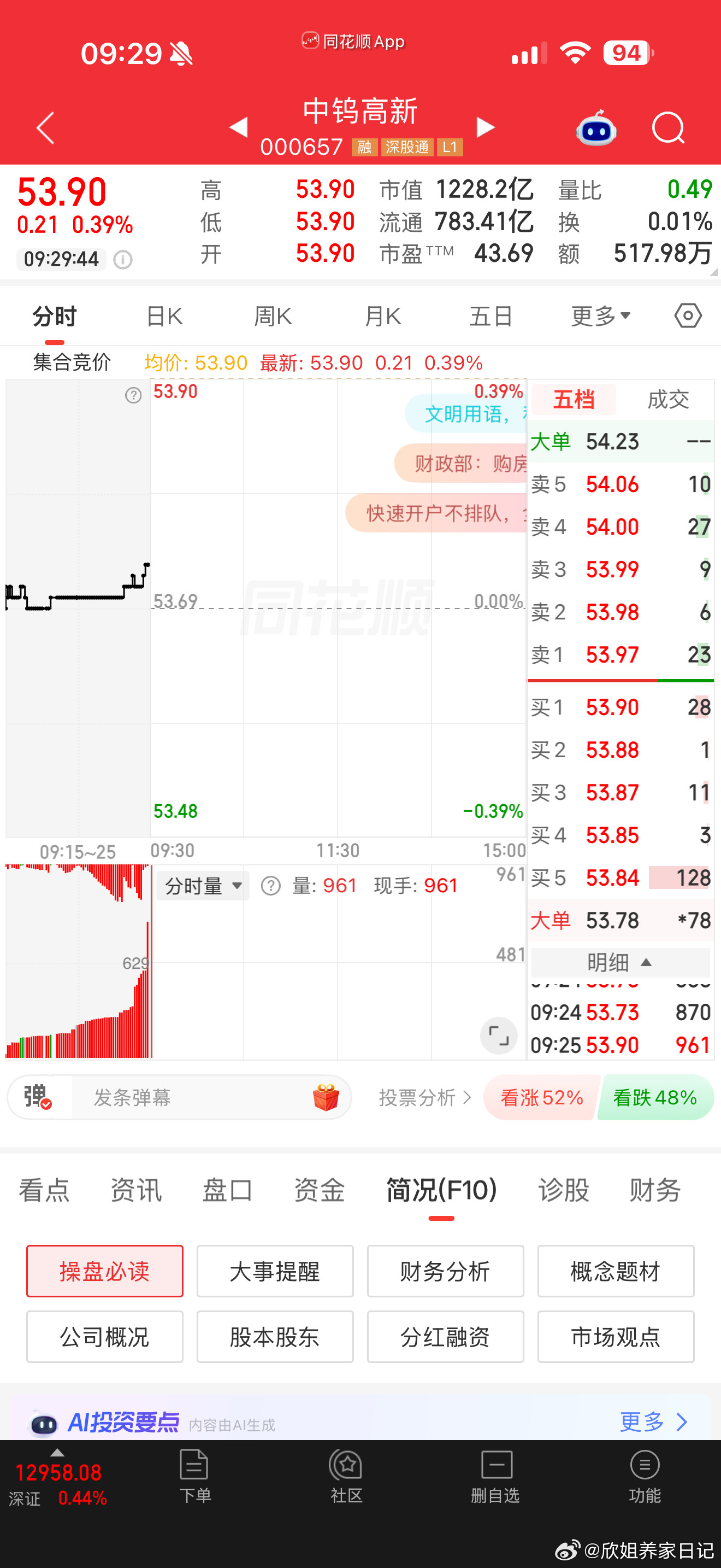中钨高新可以关注一波！收到178！​​​